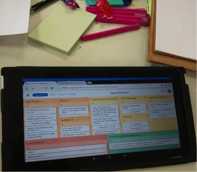 Tablet showing a GroupMap Lean Model Canvas board beside sticky notes and pens