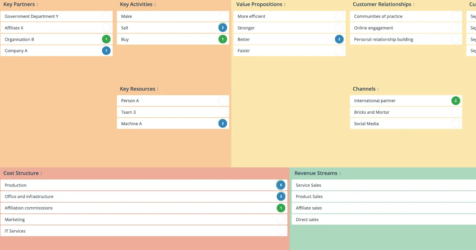 Business Model Canvas template in GroupMap