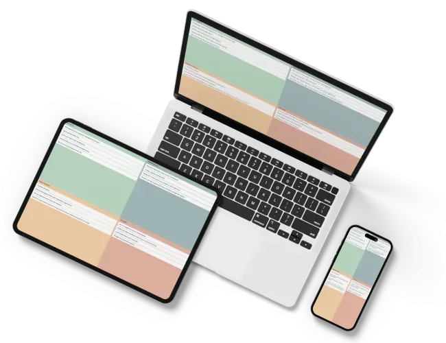 The Six Thinking Styles template shown in GroupMap on a laptop, tablet and phone