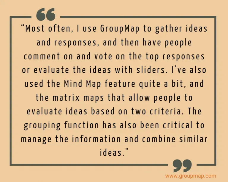 Quote about using GroupMap to gather ideas and responses